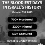 Katie Cassidy Instagram - PRAY FOR PEACE, PRAY FOR ISRAEL 🇮🇱🤍 I'm at a loss of words over what's taking place in the world right now. My heart goes out to the Israelis that have been killed, kidnapped and terrorized. My heart is also with every HUMAN BEING that's been affected over the past few days. Please check in on your Jewish friends, continue to pray, and spread KINDNESS - the world needs more of it. #PrayForIsrael #PrayForPalestine