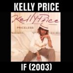 Kelly Price Instagram - ⁣ Which song did you play the most? 👨🏾‍💻