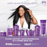 Kenya Moore Instagram - It’s #blackbusinessmonth Show your support today! Tag a #blackownedbusiness we can support 👇🏽