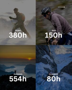 Kilian Jornet Instagram - I’ve always been used to taking notes about everything I do: time, type of training, training location, sensations. Not all the information is on digital platforms. As someone interested in data, I prefer to follow the ‘old’ methods: the same spreadsheet since I started to train 20 years ago.

As the year comes to an end, I share with you some of this year’s statistics: highs and lows, good challenges, and many hours spent in the mountains, either alone or in the company of family and friends.

Looking back, I’m happy with how 2023 went.
📷 @_avisuals / @matti_bernitz