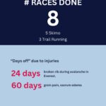 Kilian Jornet Instagram - I’ve always been used to taking notes about everything I do: time, type of training, training location, sensations. Not all the information is on digital platforms. As someone interested in data, I prefer to follow the ‘old’ methods: the same spreadsheet since I started to train 20 years ago. As the year comes to an end, I share with you some of this year’s statistics: highs and lows, good challenges, and many hours spent in the mountains, either alone or in the company of family and friends. Looking back, I’m happy with how 2023 went. 📷 @_avisuals / @matti_bernitz