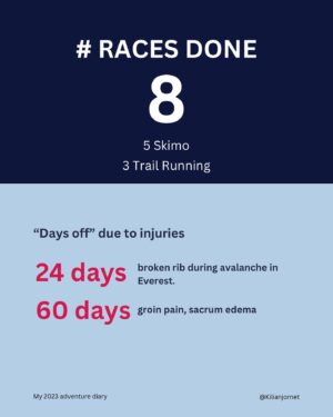 Kilian Jornet Instagram - I’ve always been used to taking notes about everything I do: time, type of training, training location, sensations. Not all the information is on digital platforms. As someone interested in data, I prefer to follow the ‘old’ methods: the same spreadsheet since I started to train 20 years ago.

As the year comes to an end, I share with you some of this year’s statistics: highs and lows, good challenges, and many hours spent in the mountains, either alone or in the company of family and friends.

Looking back, I’m happy with how 2023 went.
📷 @_avisuals / @matti_bernitz