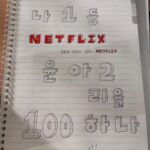 Kim Bo-yoon Instagram – 세운고등학교 2학년 1반🪄
#netflix #thesoundofmagic #안나라수마나라