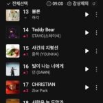 Kim Hyo-jong Instagram - 감사합니다 🙏