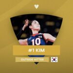 Kim Yeon-koung Instagram - 국제배구연맹 2021 세계 최고 여자배구 선수로 선정되었습니다 덕분에 더욱더 뜻깊은 한 해가 되었네요 감사합니다🙏 As I have been voted as #1 in the Best Players of 2021, the year 2021 has become more meaningful for me! Thank you for all the support🙏 @volleyballworld