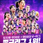 Kim Yeon-koung Instagram - 🥇🏆