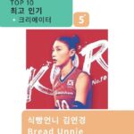 Kim Yeon-koung Instagram - Bread Unnie Youtube Channel has been ranked 5th place among the most popular Top 10 channels! I want to give a big shout out to all my supporters out there! I will continue to do my best in communicating with my fans through good contents! 식빵언니 채널이 올해 인기 채널 TOP10 중 5위로 선정되었습니다. 너무 감사드리고 더 좋은 콘텐츠로 소통하는 식빵언니가 되겠습니다. #Youtube #유튜브 #The_most_popular_channel #잼잼이들_고마워😀
