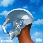 Kode Abdo Instagram - Battle continues #Euphoria