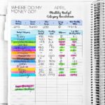Kumiko Love Instagram - Comment BUDGET10 and I will send you a special code for 10% off my popular Budget By Paycheck Workbook! How many of these crucial steps are you completing? I always complete these steps when I close out my budget. Another tip that will make the process easier is to prep your worksheets a little at a time. Work on them as you know more information so you do not have to complete the entire worksheet at the end of the month! #thebudgetmom #budgetbypaycheckworkbook #budgetbypaycheckmethod #budgetbypaycheck #budgeting101 #budgetgoals #budgeting #personalfinance