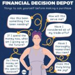 Kumiko Love Instagram - Before making any purchasing decision, is there a process you walk yourself through to ensure your decision is thought out and intentional? The truth is, all of us face impulse tendencies at times. This will look different for everyone, but we become vulnerable to purchasing impulsively when it comes to things we like. Enter: The Financial Decision Depot Before buying something, take some time to ask yourself some questions to ensure this purchase is serving you in some way. By entering the “Financial Decision Depot” and doing some reflecting, it will save you from buying unnecessary things, purchasing impulsively, and even making sure that the things that you’re buying are intentional and important to YOU. Ultimately, this will protect you from feeling regret or experiencing buyer’s remorse after purchasing something. Do you ask yourself any of these questions before you make a purchase? #thebudgetmom #budgetgoals #budgetqueen #financialgoals #debtfreecommunity #goalsetting #financialjourney #budgetmom #moneygoals #budgetbypaycheck #budgetlife #personalfinanceforwomen #personalfinances #moneymotivation #mymoneymyway