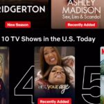 Kym Whitley Instagram - Thank yall for watching!! We hit number 4! Let’s take it to number 1!! 🥳🥳