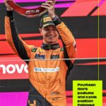 Lando Norris Instagram - What a journey it’s been 🤩 #F1 #Formula1 #MiamiGP