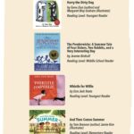 Laura Bush Instagram - Mrs. Laura Bush’s 2024 Summer Reading List is finally here! Embrace the summer heat and read books centered around the dog days of summer. Celebrate the summer Olympics with books themed around Paris 2024. And read under a sky illuminated by a blanket of stars and fireflies while making memories with friends and family. You can find the list of books and purchase them at the link in bio. Happy reading! ☀️📚