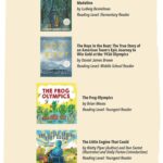 Laura Bush Instagram - Mrs. Laura Bush’s 2024 Summer Reading List is finally here! Embrace the summer heat and read books centered around the dog days of summer. Celebrate the summer Olympics with books themed around Paris 2024. And read under a sky illuminated by a blanket of stars and fireflies while making memories with friends and family. You can find the list of books and purchase them at the link in bio. Happy reading! ☀️📚