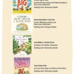 Laura Bush Instagram - Mrs. Laura Bush’s 2024 Summer Reading List is finally here! Embrace the summer heat and read books centered around the dog days of summer. Celebrate the summer Olympics with books themed around Paris 2024. And read under a sky illuminated by a blanket of stars and fireflies while making memories with friends and family. You can find the list of books and purchase them at the link in bio. Happy reading! ☀️📚