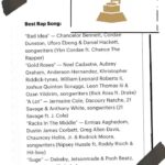 Leon G. Thomas III Instagram - Woke up to a Grammy nomination this morning 🤯. So excited to share this with my brother @itstherascals. Shout out to @isla.mgmt and @boi1da for giving us the opportunity to be involved. #Goldroses