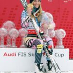 Lindsey Vonn Instagram – I’m just a girl with a dream…From Buck Hill, Minnesota to the top of the highest mountains… I’ve been through my fair share of ups and downs but it was all worth it. Parents, please believe in your kids. Encourage them, show them how to get back up when they fall and remind them that anything is possible… because you never know where their journey will take them 🩵