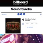 Lisa Marie Presley Instagram - The Soundtrack for the Elvis movie is #1! It’s full of epic songs with epic and incredible artists that I am a huge fan of. Congrats to all of You and to Dave Cobb for producing it. Much Love~LMP 💙 #elvismovie #elvispresley #bazluhrmann #austinbutler #dojacat #eminem #ceelogreen #diplo #swaelee #stuartprice #pnaupnau #kaceymusgraves #nardowick #måneskin #stevienicks #chrisisaak #shonkadukureh #lesgreene #iamyolaofficial #denzelcurry #lenesharandolph #tameimpala #jazminesullivan #jackwhite #paravi #nardowick #sisterrosettatharpe #arthurcrudup #littlerichard @iamyolaofficial #rcarecordslabel