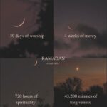 Liyana Jasmay Instagram - Assalamualaikum, Salam Ramadhan to all of my beautiful families, friends, fans and followers. May this beautiful month, we will strive to be better and increase our ibadah.. Insyaallah💜 Lets not forget our brothers and sisters in #gaza #freepalestine 🍉🍉🍉