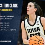 Loni Love Instagram – Here is the salary of the first pick WNBA and first round 30th pick of the NBA draft…. Hopefully there will also be endorsements but this is ridiculous
