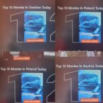 Mãdãlina Ghenea Instagram - This is massive! Number 1 in top 10 on @netflix pretty much all over the world! Number 2 in US 🇺🇸 , number 2 in UK 🇬🇧 I cannot believe this! Crying my eyes out. As a lead and an executive producer on this project have to say I cannot thank enough every person involved! We’ve made it! @deepfearmovie