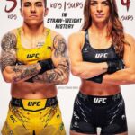 Mackenzie Dern Instagram - There is no easy route! The hard times make you stronger! I’m going into battle tomorrow at the most famous arena in the world! We are both finishers! This is going to be a show! 🍿💰💣💪🏼👊🏼 @ufc • • Não existe caminho fácil! Os tempos difíceis te deixam mais forte! Vou para batalha amanhã na arena mais famosa do mundo! Nós duas somos as maiores finalizadores da categoria! Vai ser um show! 🍿💰💣💪🏼👊🏼 @ufc • • Art @diaztwinsmma