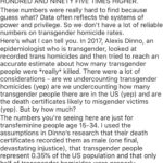 Mae Whitman Instagram – @monachalabi thank you
#blacklivesmatter 
#allblacklivesmatter
#blacktranslivesmatter