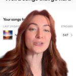 Malinda Kathleen Reese Instagram – I can see your playlist titles.  You’re welcome.  #spotify #artist #singer #folk #playlist