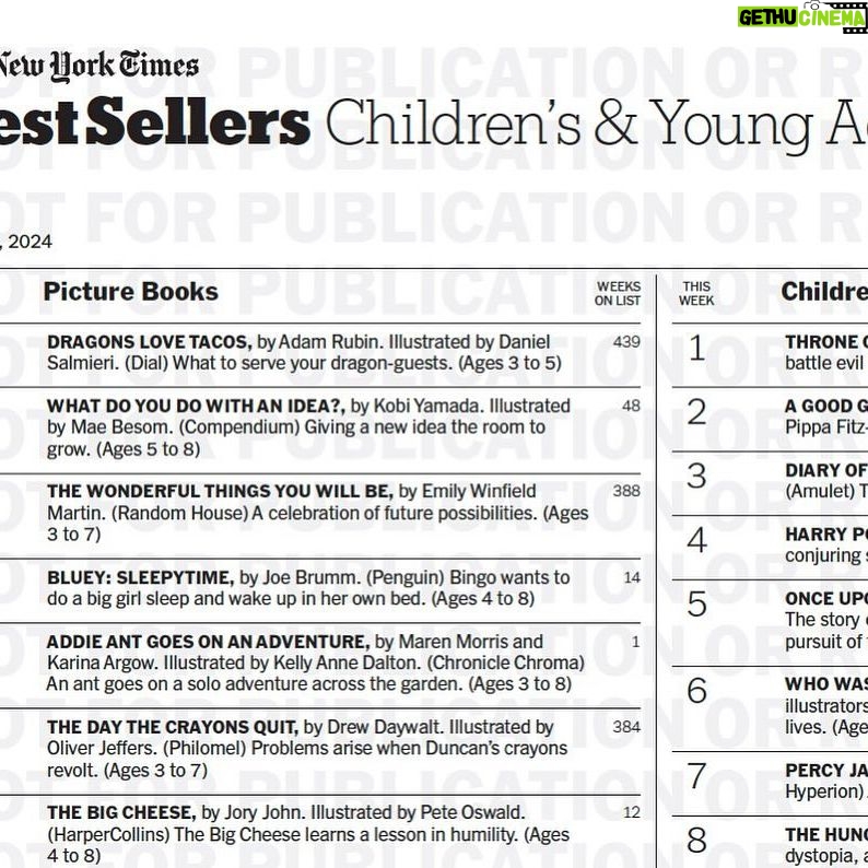 Maren Morris Instagram - when your best friend and you get a NYT bestseller. crying until further notice. @keargow @chroniclechroma @kellyannedalton