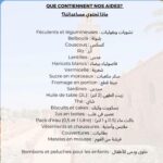 Marine El Himer Instagram - Je suis actuellement à Bali mais mon coeur est au Maroc, là où des enfants, des personnes âgées, des familles toutes entières sont privées de leurs foyers, de nouvelles de leurs proches, de soins médicaux, de nourriture … là où des victimes vivent dans la peur, dans l’incertitude et sous le choc de ce séisme dévastateur. Au moment où je vous écris, je suis en contact avec des proches au Maroc pour apporter mon aide aux victimes, en attendant de rentrer sur Marrakech pour intervenir personnellement. Je suis fière de voir que notre peuple est uni en toutes circonstances, émue de l’élan de solidarité de plusieurs pays à l’égard du Peuple Marocain. Que Dieu veille sur vous et vos proches 🤲🏽🇲🇦