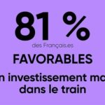 Marion Cotillard Instagram – De nombreuses propositions de la @conv_citoyenne font visiblement consensus dans l’opinion publique à en croire le sondage commandé par le @reseauactionclimat publié par le @leparisien 🙌🏼 Ce n’est que le début