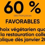 Marion Cotillard Instagram – De nombreuses propositions de la @conv_citoyenne font visiblement consensus dans l’opinion publique à en croire le sondage commandé par le @reseauactionclimat publié par le @leparisien 🙌🏼 Ce n’est que le début