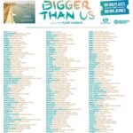 Marion Cotillard Instagram - Aujourd’hui , #BiggerThanUs est en avant-première dans tous ces cinémas ! Et c'est gratuit pour les moins de 27 ans! Prenez vos places ici : lien dans ma bio