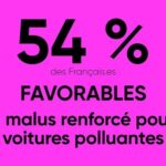 Marion Cotillard Instagram – De nombreuses propositions de la @conv_citoyenne font visiblement consensus dans l’opinion publique à en croire le sondage commandé par le @reseauactionclimat publié par le @leparisien 🙌🏼 Ce n’est que le début