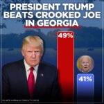 Marjorie Taylor Greene Instagram - This November, Northwest Georgia is going to deliver Georgia for President Trump and Georgia is going to send President Trump back to the White House! We will defeat Crooked Joe Biden!! #MAGA