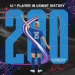 Megan Rapinoe Instagram - 2️⃣0️⃣0️⃣ for 🅿️