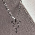 Megan Rapinoe Instagram – #Sponsored I’m so excited to showcase the necklace I designed with @AutomicGold in partnership with @googlepixel_us.

We wanted this piece to make everybody who wears it feel proud and empowered in their own bodies – to be a sign to the world that this person is choosing to put the love and acceptance they want to see from the world into it.

#TeamPixel photographer @AnndyJackson snapped incredible photos of our models wearing the jewelry, photographed entirely on Pixel.

I loved working with this crew to bring this to life!