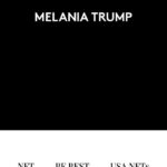 Melania Trump Instagram – 4 Years ago I launched #BeBest to ensure the well-being of our great nation’s children.
On this anniversary, let’s build the momentum with #FosteringTheFuture to support children in the foster care community.  
Visit: 
melaniatrump.com