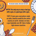 Melissa Joan Hart Instagram – The more you know…. If you live outside the USA please share in the comments your countries gun laws and how it effects your life!  #Gunsense #AmAmericanProblem
