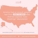 Melissa Joan Hart Instagram - Today is @march_fourth_ !! Did you know that guns are the #1 killer of kids in our country? Over cancer and car accidents!!! Check them out and get involved if you can. Let's work together to #SaveOurKids and reinstate the #AssualtWeaponsBan