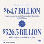 Melissa Joan Hart Instagram - If you’re struggling with body image and eating issues, you are not alone. Maybe this post is a sign for you to finally get the help you deserve. Please read and save the info from @alliancefored as a resource to help you or a loved one who might need help. #Repost @alliancefored Today, we officially kick off our month-long lead-up to Eating Disorders Awareness Week, happening from February 26th to March 3rd!⁠ ⁠ Please help us continue to raise awareness so that NOT ONE MORE life is lost, NOT ONE MORE child is taken, and NOT ONE MORE precious moment is destroyed by this insidious disease.⁠ ⁠ Download these images via the link in our bio or via notonemore.co and share them throughout the month with the hashtags: #NOTONEMORE⁠ #EatingDisordersAwarenessWeek⁠ -⁠ The National Alliance for Eating Disorders provides a free therapist-staffed helpline and interactive online referral database, as well as many free, weekly, therapist-led (virtual and in-person) support groups.⁠ ⁠ -Call: 866.662.1235⁠ -Text: ALLIANCE to 741-741⁠ -Email: info@allianceforeatingdisorders.com⁠ -Visit: allianceforeatingdisorders.com⁠