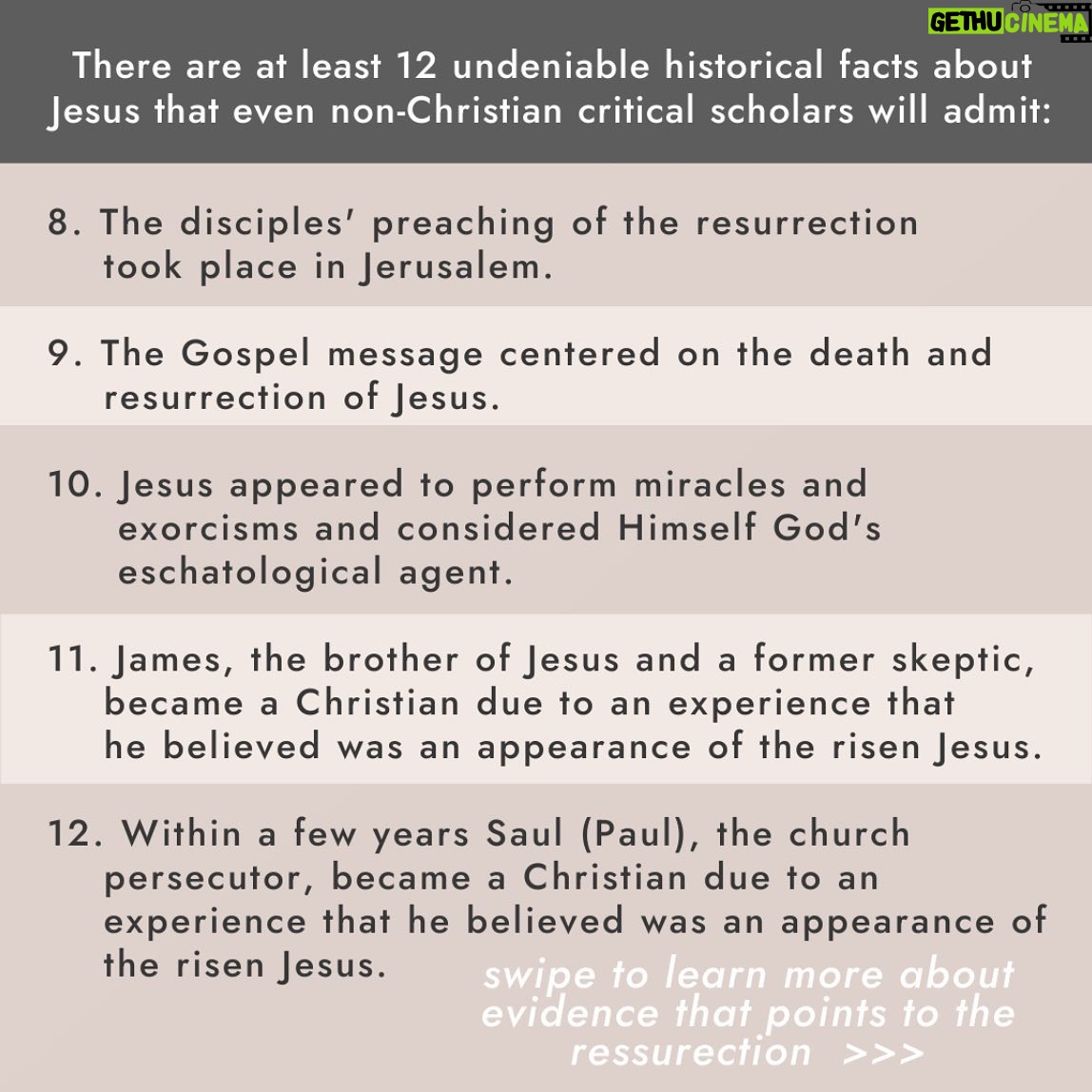 Mia Dinoto Instagram - These 12 historical facts are just one of many ways that point to the resurrection of Jesus Christ! ππΌ After doing your own research into all the evidence you will conclude that the most plausible explanation for the evidence is that Jesus actually rose from the dead and the historical reliability of the Gospels and the Christian faith are not just claims, but the verifiable truth! β’ #apologetics #Christianapologetics #resurrection #HeisRisen #JesusisLord #evidencebased