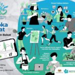 Mia Sara Nasuha Instagram – Haa! Yang ini memang paling Mia suka. Teroka minat! Sentiasa belajar dan teroka minat atau bakat. Bila kita happy dengan apa yang kita terokai, mental kita akan menjadi lebih sihat.

Jom teroka minat dengan menonjolkan bakat dan belajar perkara baharu!

# ANMS 
#sihatsepanjanghayat
#MyHEALTHKKM
#sihatmilikku