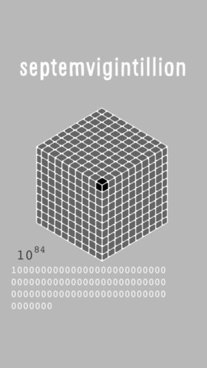 Michael Stevens Instagram - names of large numbers.

(Conway-Guy system)

#million #billion #trillion #quadrillion #googol #names #math #largenumber #bignumber #zeros #words #English #johnconway #STEM #powersoften #Vsauce #googolplex #thousands