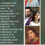 Mikaal Zulfiqar Instagram - No doubt the feedback for #JAM is phenomenal. Everywhere I go. From pk to uk to usa and beyond! Everyone's watching (well almost everyone) but everyone who is watching is appreciating my preformance and the Drama and story overall. It Means so much to an artist/the artists and the team, for their work to be liked and acknowledged. Thank you for watching and thank you for the feed back. The credit goes to everyone involved, the hard work and effort everyone put in. Making a TV drama or film is painstaking. Its a lot of hard work and takes time and effort (mind, body and soul). We miss out in our own lives in the process. But when the result is this good and the audience likes what they see. Its all worth the while. Most powerful is the impact it has. Shery's character is toxic. Never be like Shery. And if you are, change your self. A relationship should be about building, supporting and nurturing one another. Not tearing your partner down. And just to remind you all. I'm just acting, its a character, I'm not really like that! 😋 I mean really. I was asked that a few time 😅 CREDITS: @sixxsigmaplus @sabahamid_21 @nadeembaigg @arydigital.tv @saeedhumayun @shahzad.nasib @durefishans @javedsheikhofficial @kiran.malikofficial @humahamidofficial @alitahir @hiraumerofficial @alisafina @noman.khan0 @abdulsamaddesigner @fitted_shop @raoalikhan @logopakistan @ather.bhatti @ambiancehotels