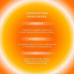 Nathalie Kelley Instagram – Hello! Compost Queen here… Darlings I’m so thrilled you loved my little reel on the wonders of Making Soil! Once you start you can never go back to throwing your organic matter in the trash! Here are are some wonderful resources by @swaythefuture and @shanleygrace to help get your compost recipe just right… and lastly, if you want to go the EXTRA mile for Mother Earth this year, consider BECOMING a Soil Site on @makesoil. YOU get to choose how many neighbors you accept food scraps from, what exactly you accept and when. This is how we go about getting millions (hopefully billions) of people engaging in their first act of regeneration! It’s that simple, yet that profound. @joshwhiton, founder of @makesoil likes to say it’s the “gateway” regenerative experience that leads to all other kinds of wonderful things like growing your own food or learning agroforestry as I intend to do this year… and it all started with a simple compost bin 😘🌱 Here’s to Making Soil together in 2023 🌎

Slide 1: Compost Queen Nat in an home-made DIY necklace constructed out of her own food scraps with a bowl of organic matter

Slide 2: An instructional guide of the nitrogen/carbon/potassium/phosphorus content of common compostable items by @swaythefuture 

Slide 3: Nat about to taste @terramasiaibiza delicious biodynamic soil after reviewing their compost. Wearing her friends sustainable and ethically made line @laasso 

slide 4: the @makesoil team in Ibiza visiting @terramasiaibiza . Founder @joshwhiton front and center. @vanessaponcedeleon @steviemariew (not shown) @tansykaschak @andresalonso7 

Slide 5: A screenshot of the @makesoil app showing existing soil sites across California and Oregon

Slide 6: More composting resources by @swaythefuture