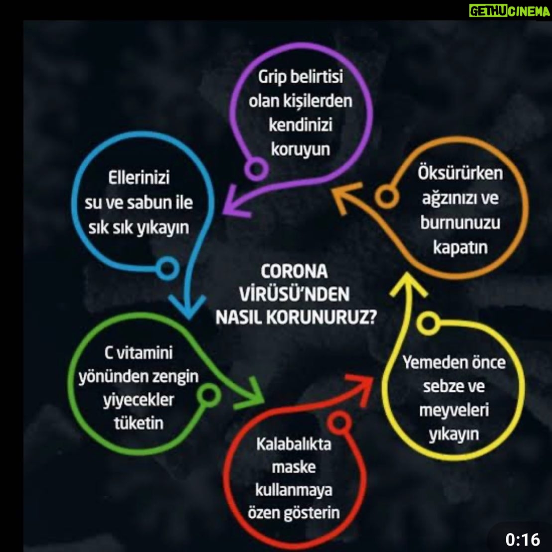 Nebahat Çehre Instagram - DİKKAT 📍 DİKKAT 📍 Sevgili Takipçilerim... Dünyayı esir alan #Corona virüsü 🦠ülkemizde de var ... Durumu hafife almayalım, konu HAYATIMIZ... ASLA PES ETMEYELİM ... virüsten korunmak için elimizden geleni sonuna kadar yapalım 🙏 #coronavirüsü