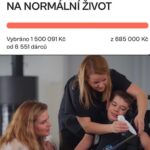 Nikol Štíbrová Instagram – Milion a půl pro Hynečka 🙌🏻

To je výsledek třetí adventní sbírky. Rehabilitace a fyzioterapie jsou pro Hynka jedinou šancí, jak začít zase normálně žít. Díky vám jsou pro rodinu Skůrových na pár let finančně dostupné. 

Děkujeme❤️