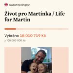 Nikol Štíbrová Instagram - 18 milionů, a @doniocz navíc hlásí, že ne všechny QR platby jsou spárovaný ❤️🙏🏻Dáme do zítra 20? #zivotpromartinka #neninamtojedno @vlastimilvalek