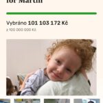Nikol Štíbrová Instagram - ❤️❤️❤️❤️❤️❤️ Co říct… 1. Martínku, jak už jsem psala tatínkovi, držim palce, protože pro vás to teď teprve všechno začíná. Věřim, že léčba zabere a brzo se potkáme na dětskejch prolejzačkách ❤️. 2. Instarodino, tohle byl majstrštyk. #neninamtojedno a je nás hodně. V týhle době, kdy je trendy individualismus a všichni se chceme zejména SEBErealizovat, je božský vědět, že se umíme okamžitě zmobilizovat a vytvořit početnou a pevnou komunitu lidí se společnym cílem. Za kterym si teda hodně neodbytně jdeme 😂. Tohle by se nám ještě někdy mohlo hodit. 3. Já nebrečim, ty brečíš. ❤️ D Ě K U J U